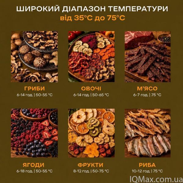 Сушарка для овочів з 8 металевими лотками Sumato SU-04FD01 86335 фото