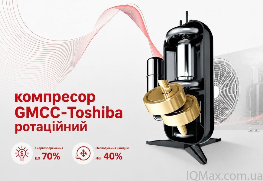 Кондиціонер Sensei SAC-18CHG LUX 85765 фото