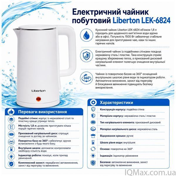 Электрочайник с двойными стенками Liberton LEK-6824 84110 фото
