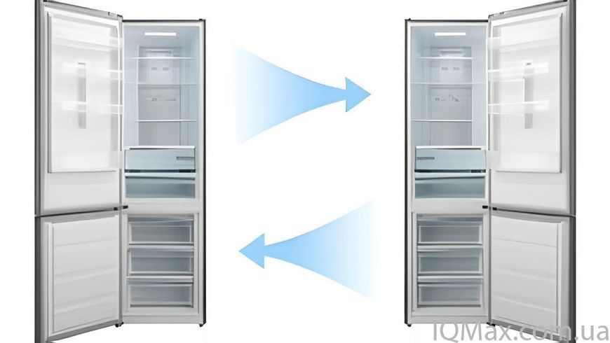 Двухкамерный холодильник с диспенсером Midea MDRT294FGF28W 81961 фото